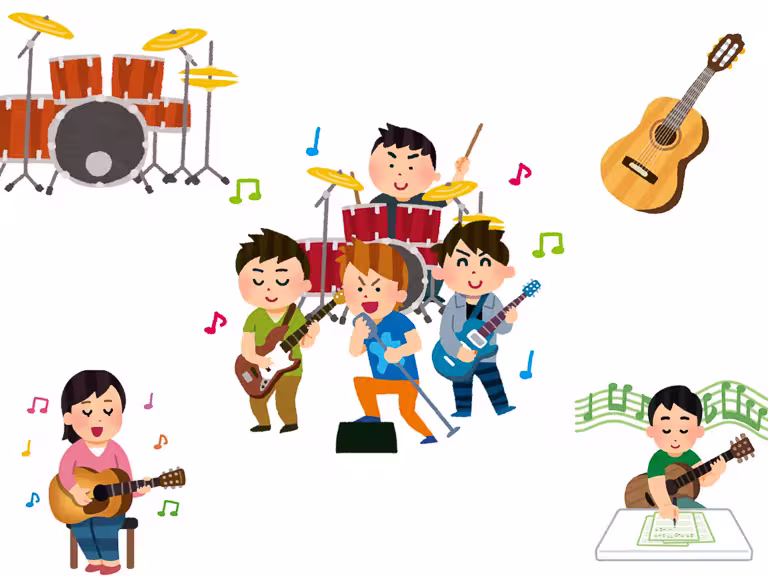 軽音学部ライブパフォーマンス